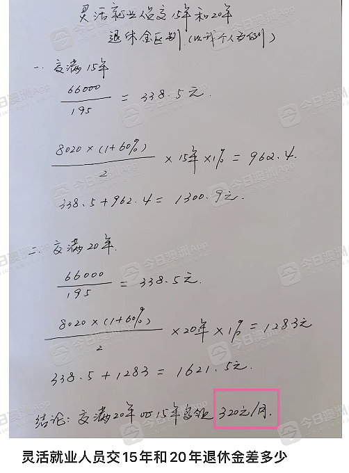 华人移民的退休纠结：弃保还是继续？看完这篇你就懂了！